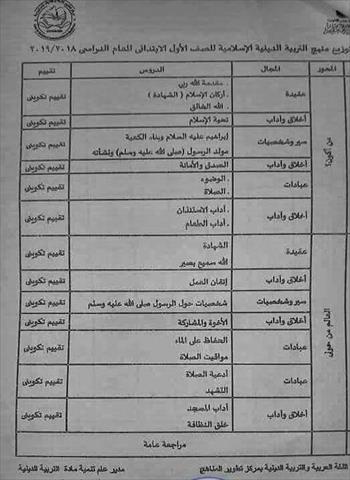 أخر كلام تعرف على توزيع مناهج اللغة العربية والانجليزية